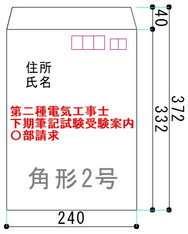 第二種電気工事士試験