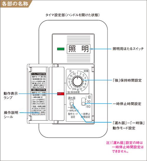 Amazonはこちら